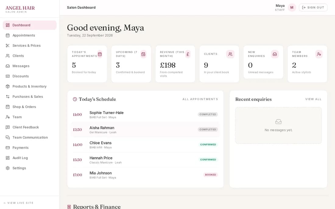 The business dashboard: today's schedule, bookings, revenue and clients